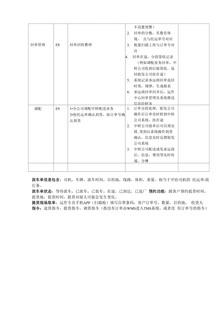 TMS开发业务需求文档1_第5页