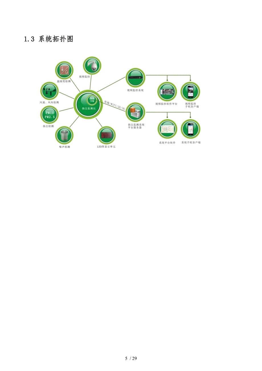 工地扬尘在线监测系统说明书_第5页