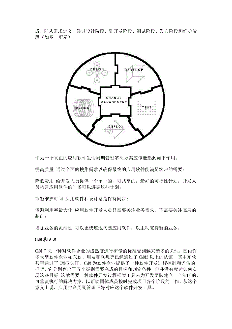 ALM应用程序生命周期管理_第4页