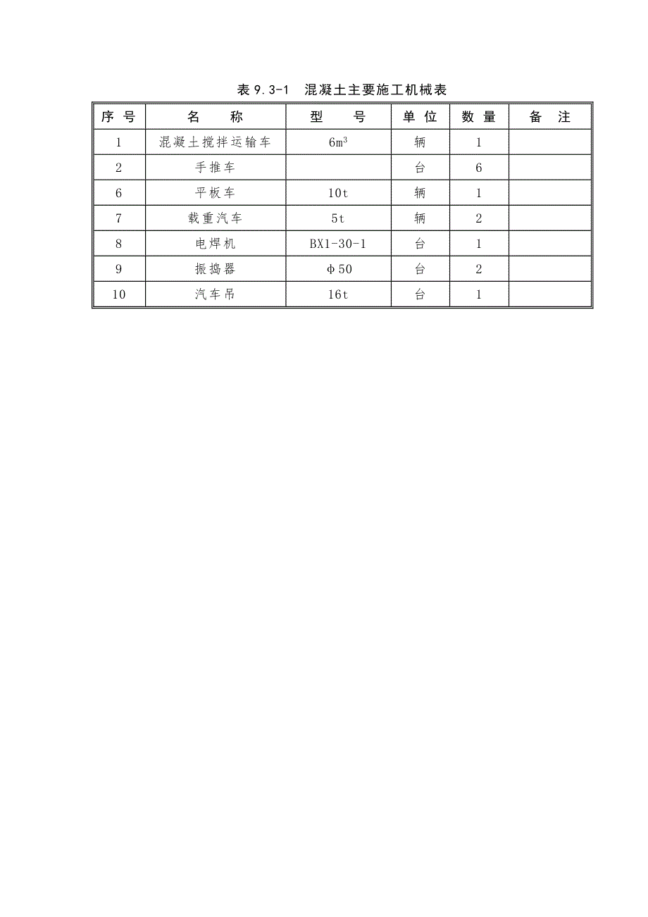 升压站工程施工说明书.doc_第3页