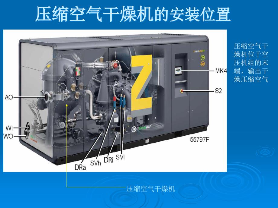 阿特拉斯空压机干燥机维保单点课课件_第4页