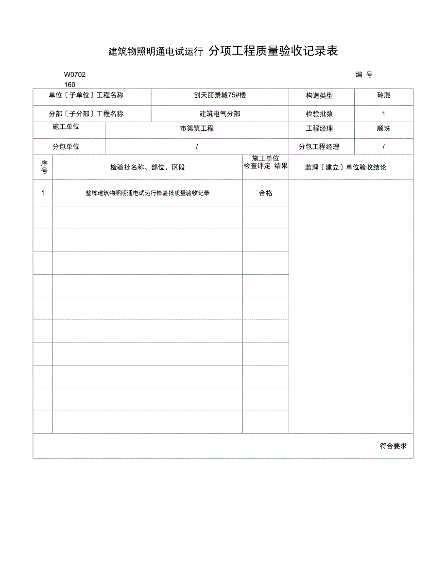 分项工程质量验收记录文稿表_第2页