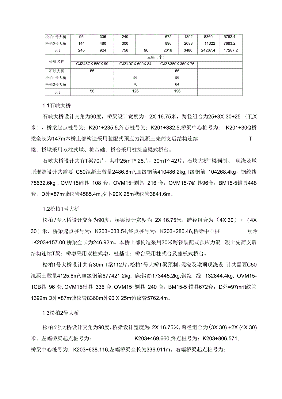 T梁预制及安装施工方案学习资料_第4页