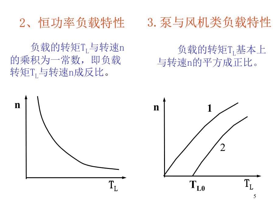 注册电气视频配套讲义12拖动系统动力学基础_第5页