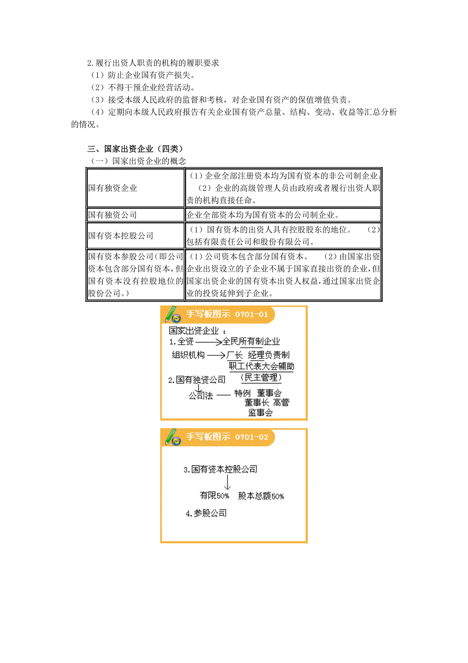 企业国有资产法律制度概述制度范本doc格式_第2页