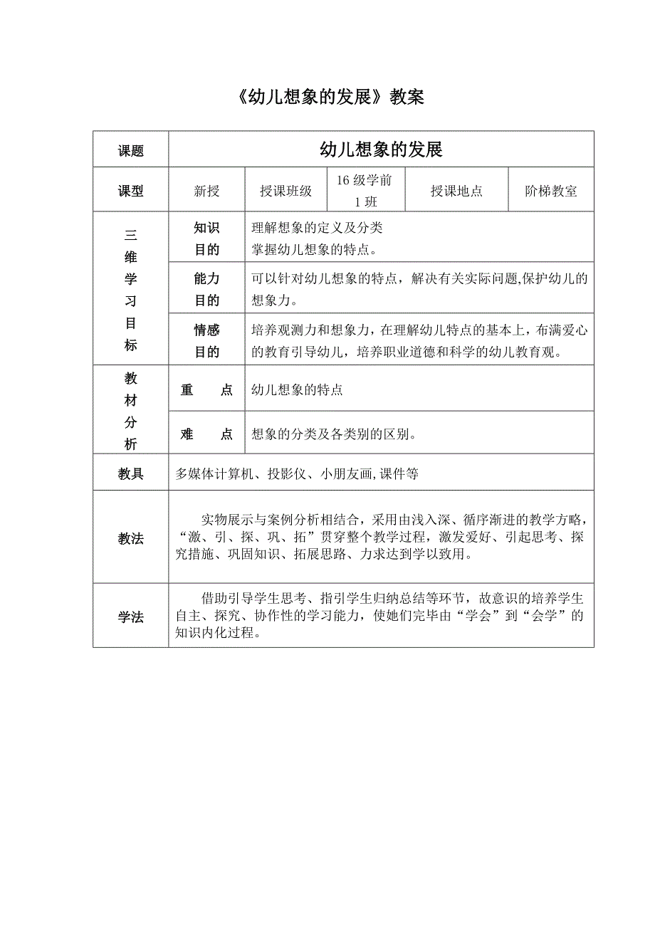 幼儿想象的发展教案_第2页