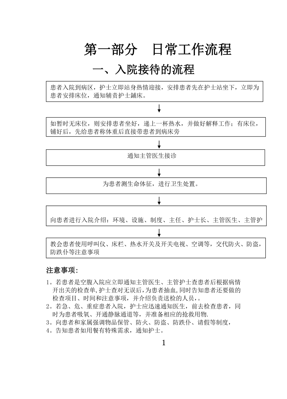 神经内科日常入院工作流程_第1页