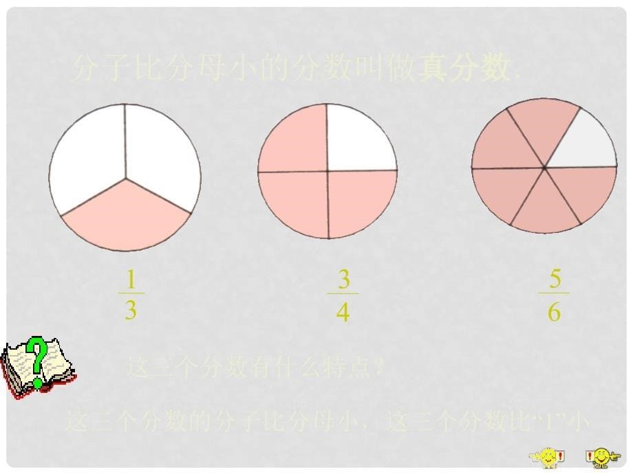 五年级数学下册 真分数和假分数4课件 人教版_第5页