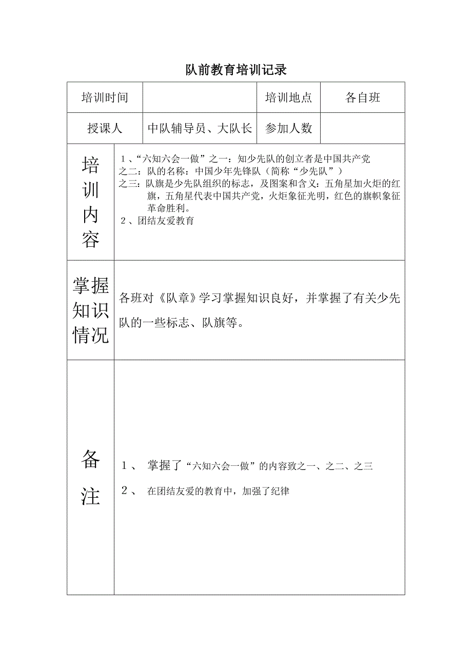 队前教育培训记录_第2页