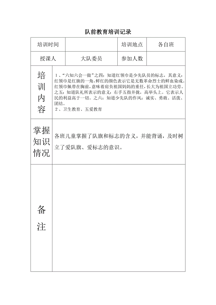 队前教育培训记录_第3页