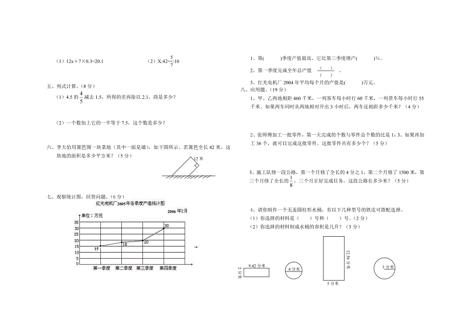 小学六年级人教版数学小升初模拟试卷_第2页