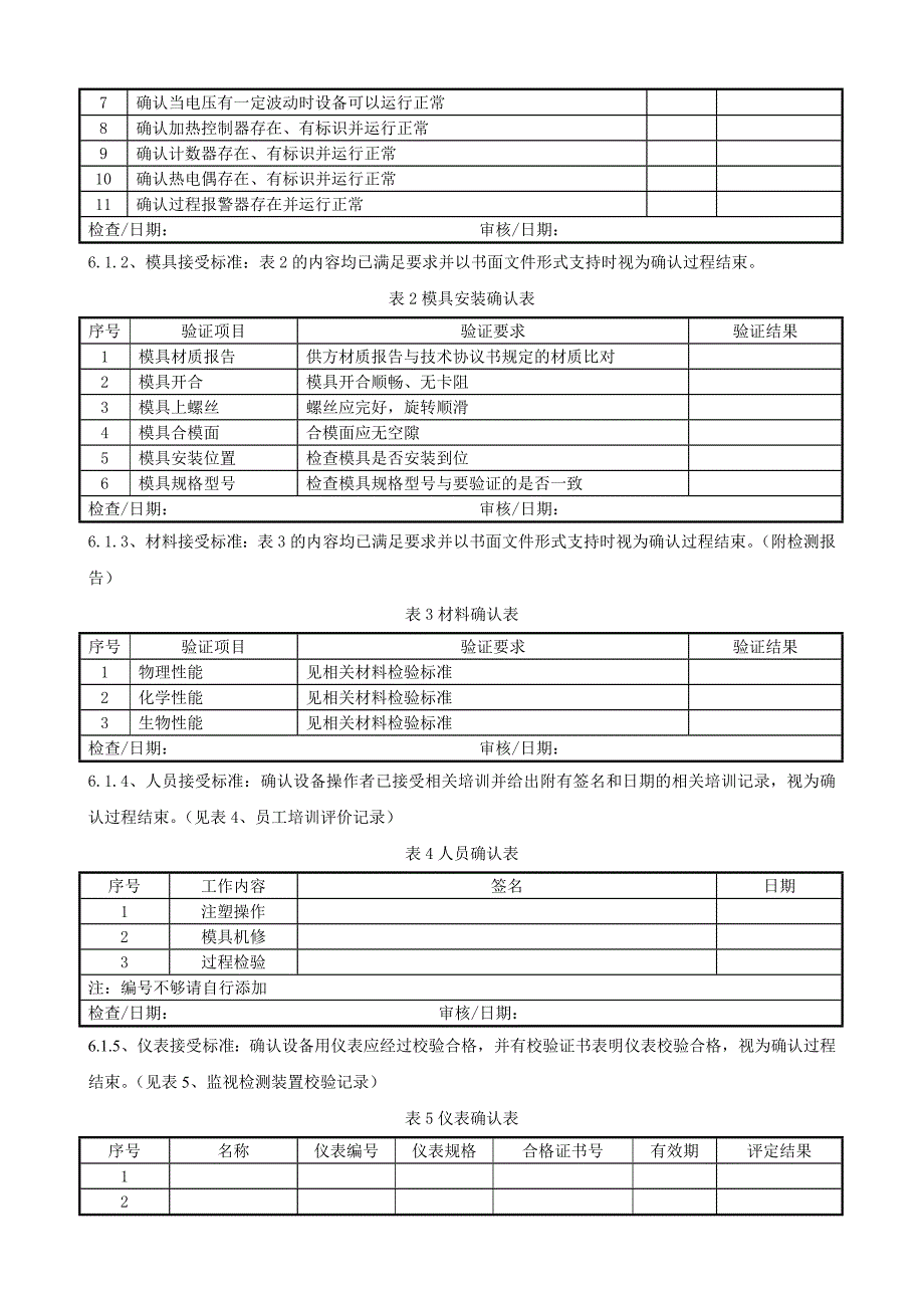 注塑机验证方案_第4页