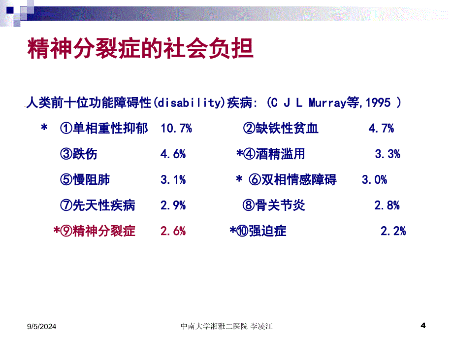 精神分裂症的诊断与治疗_第4页