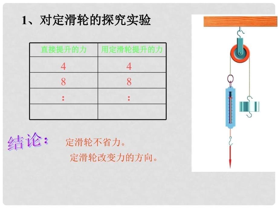 福建省永安市第七中学八年级物理 9.2《滑轮及其应用》课件2 沪科版_第5页