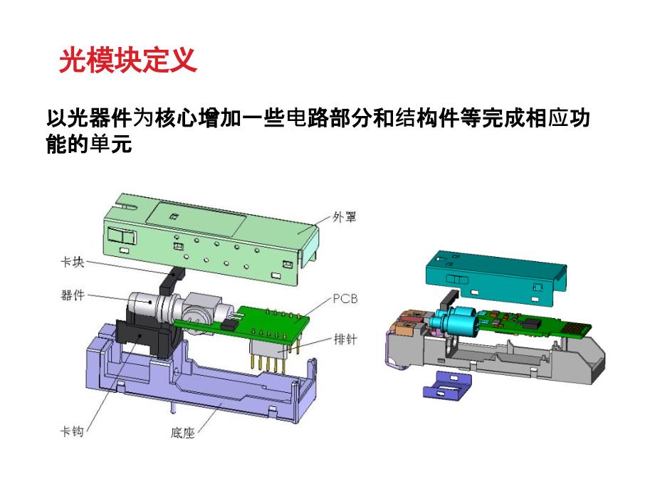 光器件和芯片的结构介绍_第3页