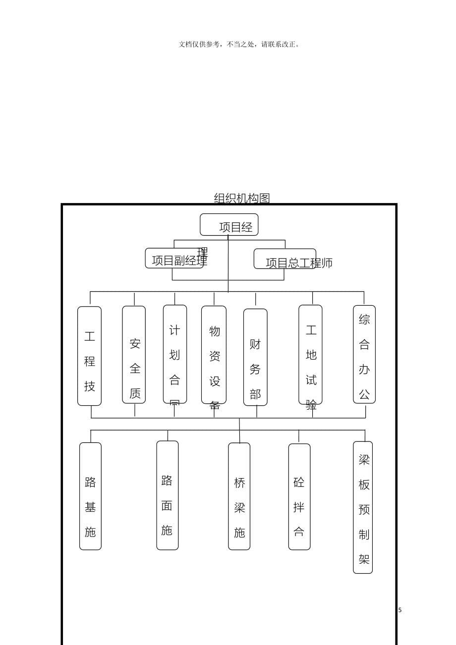 危桥改造施工组织方案_第5页