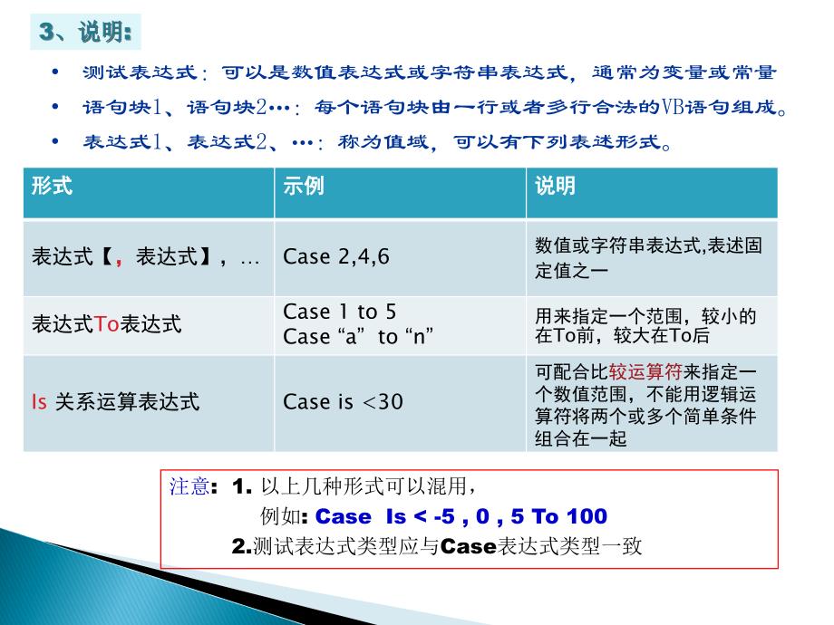 Vb-程序的选择结构select-case结构_第4页