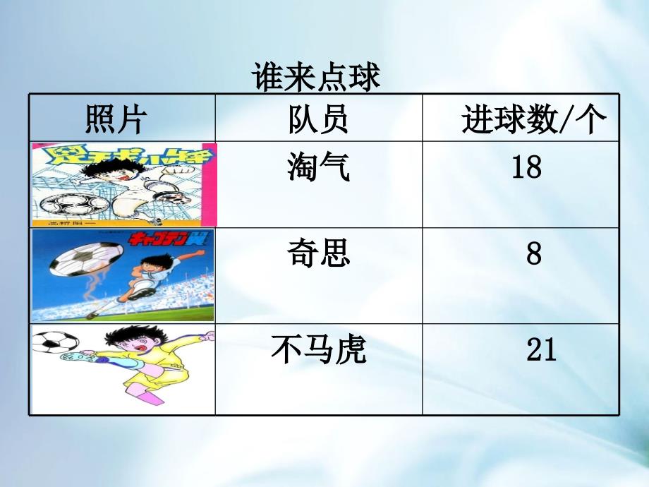 【北师大版】数学六年级上册：第4单元百分数的认识ppt课件3_第4页