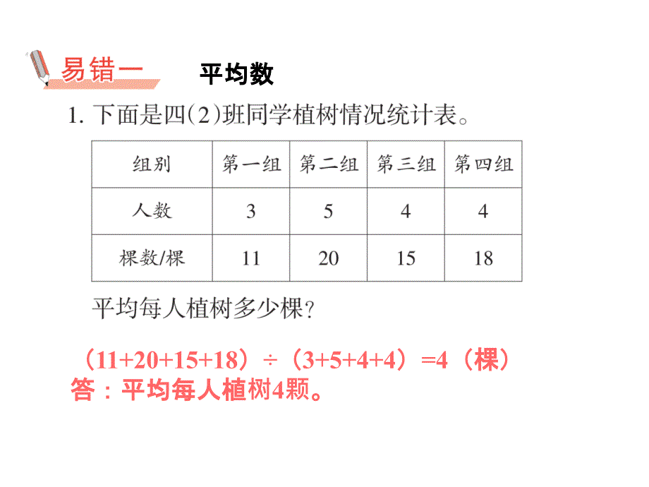 四年级下册数学作业课件第八单元易错集锦人教版共8张PPT_第2页