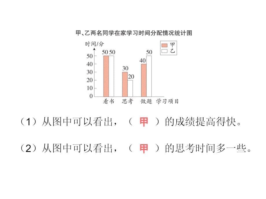 四年级下册数学作业课件第八单元易错集锦人教版共8张PPT_第5页