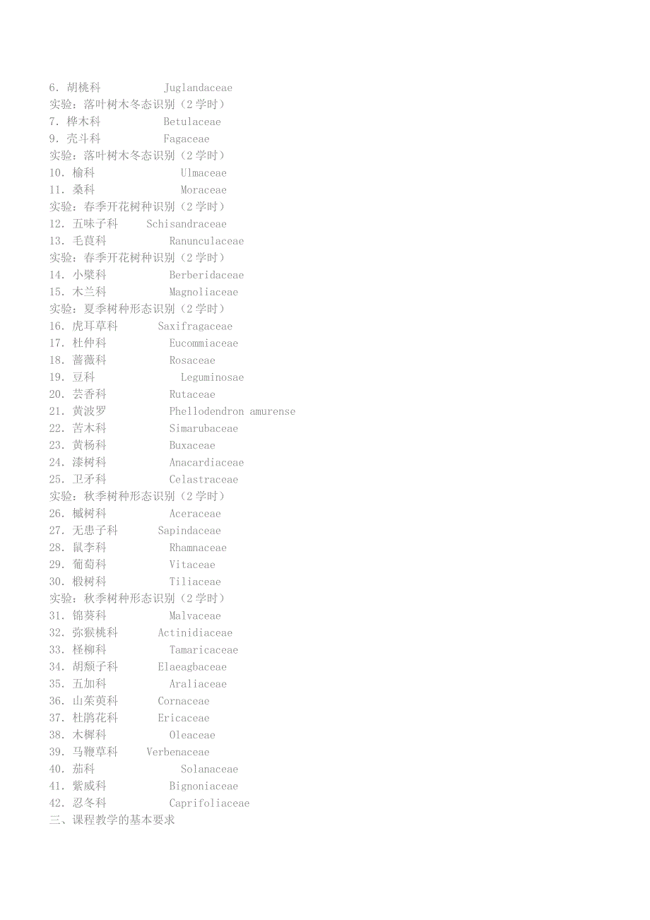 沈阳农业大学园林树木精品课习题.doc_第2页