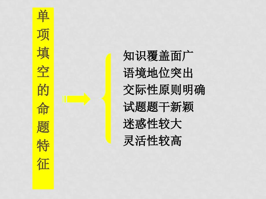 高中英语语法教学课件：单项选择课件_第2页