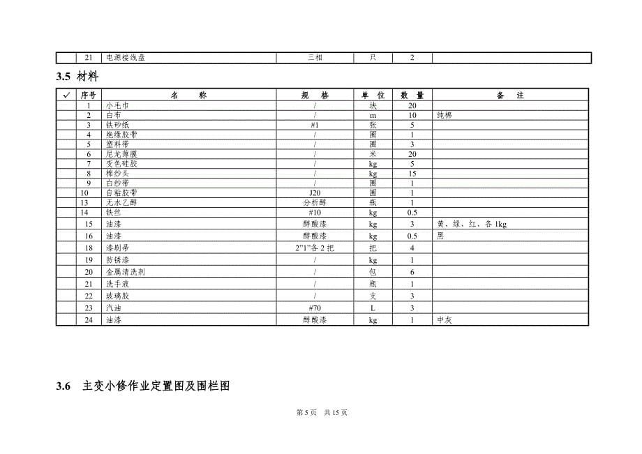 变电所330KV主变小修标准化作业指导书_第5页