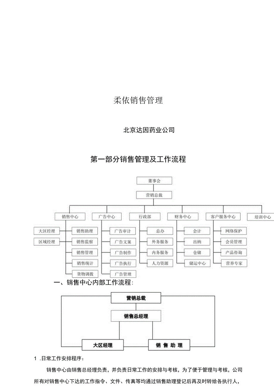 柔依销售管理_第1页