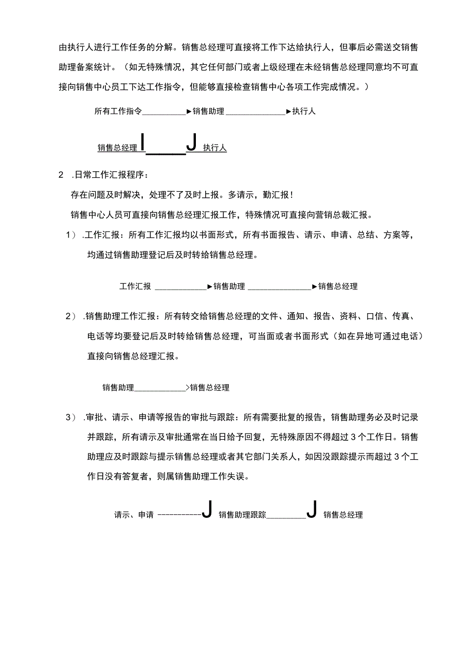 柔依销售管理_第2页