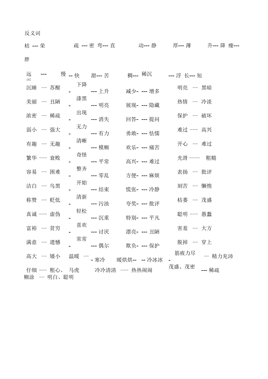 二年级上册语文近反义词及多音字等DOC_第2页