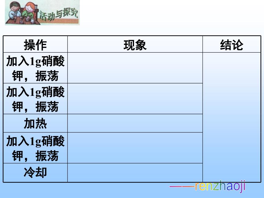 溶解度第一课时_第4页