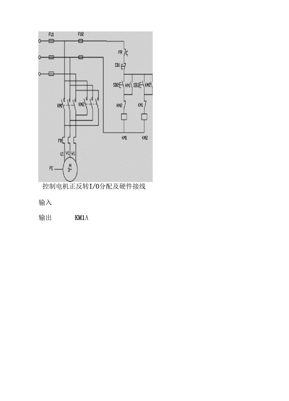 可编程控制器应用技术实验报告_第5页