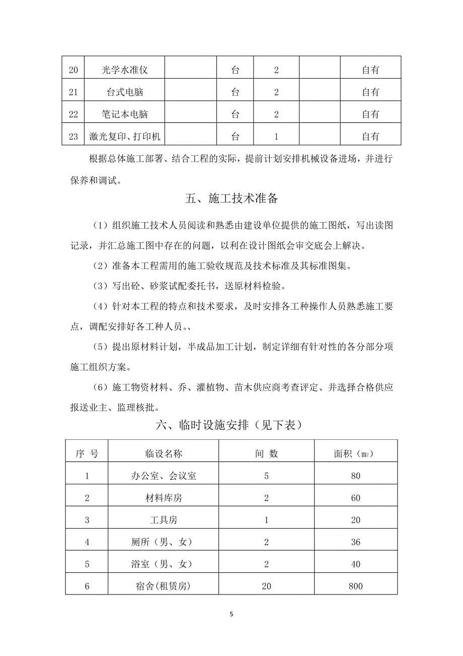 园林绿化施工准备_第5页