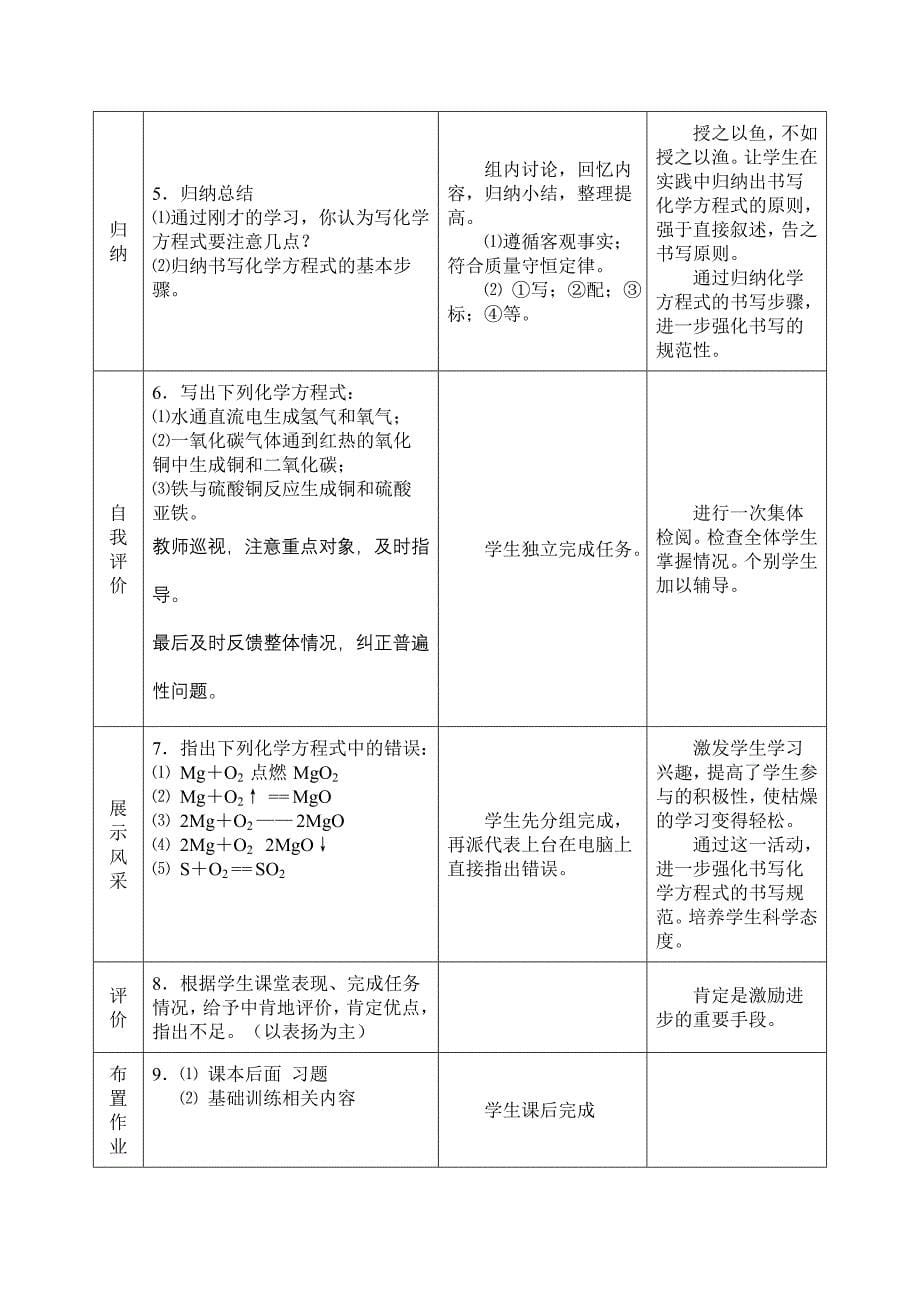 如何正确书写化学方程式的教学设计.doc_第5页