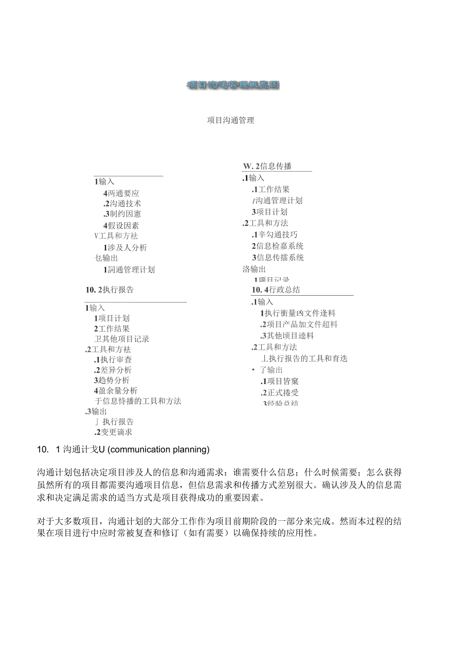 项目沟通管理的主要内容_第2页