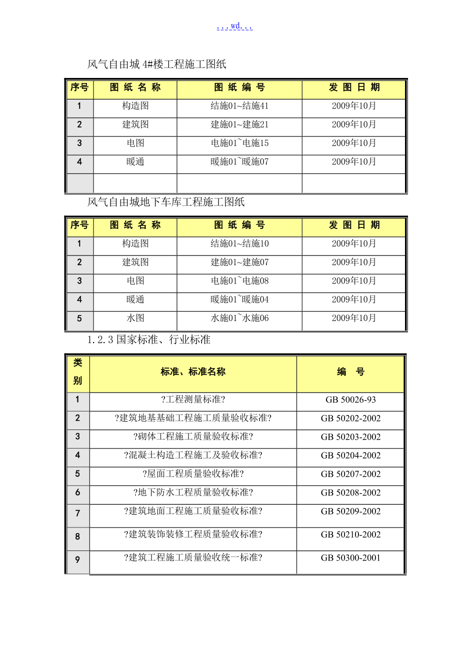 风尚自由城34楼及地下车库工程施工组织设计_第2页