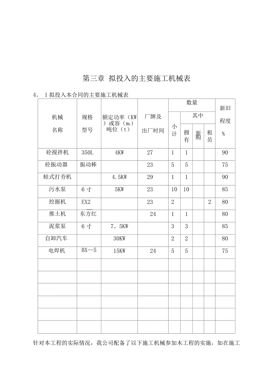 自来水厂泵房土建工程施工方案.docx_第4页