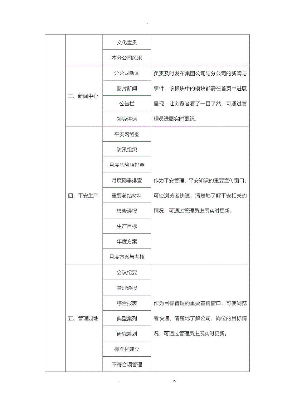 某公司网络及网站升级项目技术方案设计_第2页