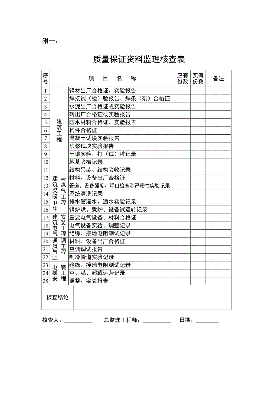 外墙装饰竣工验收记录.doc_第5页