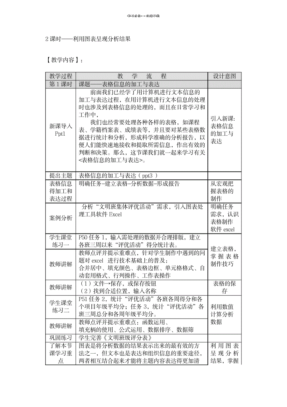 2023年表格信息的加工与表达精品讲义_第2页