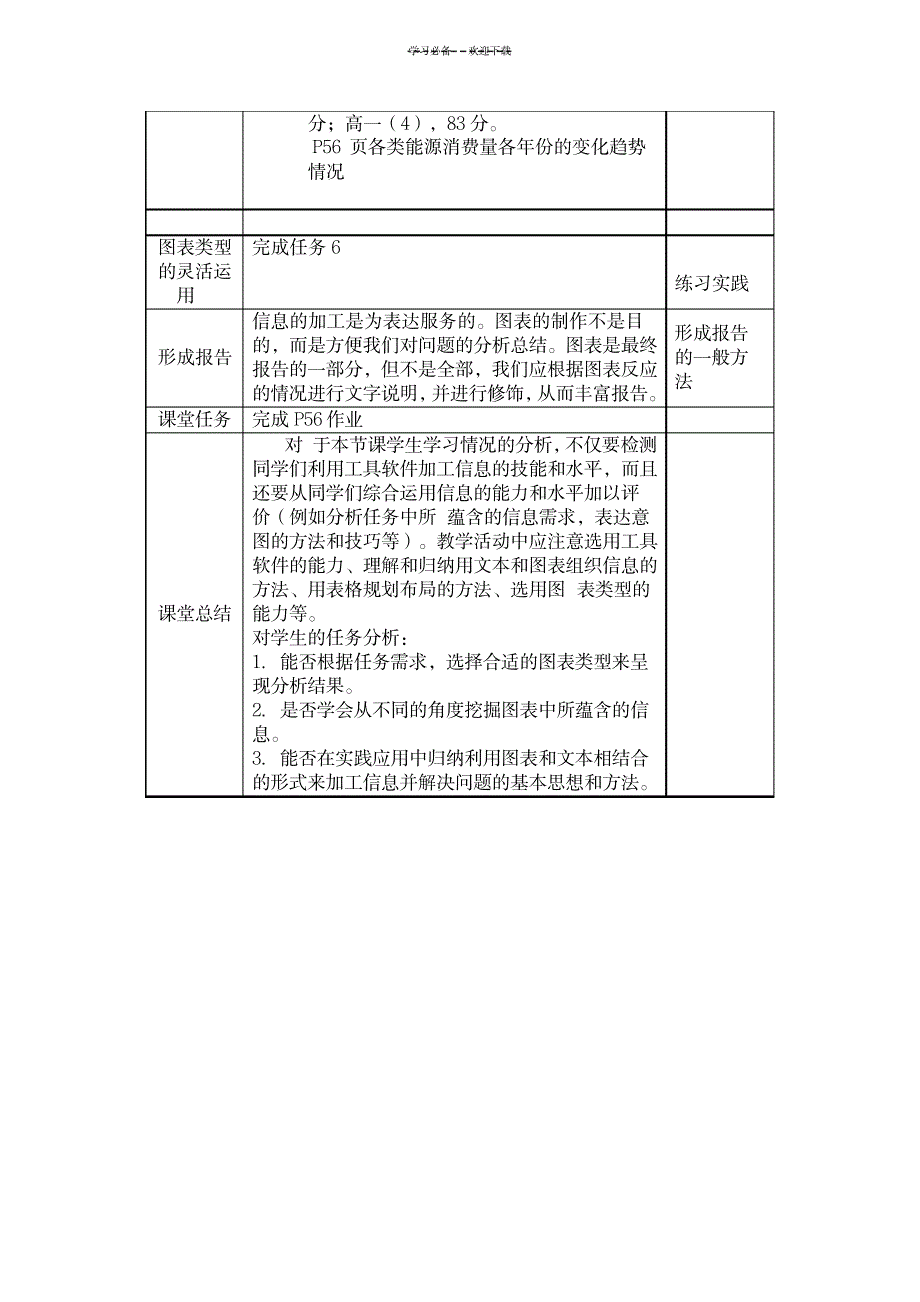 2023年表格信息的加工与表达精品讲义_第4页