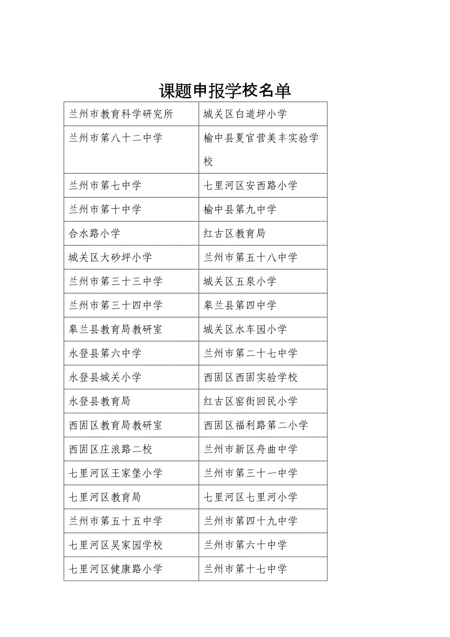 阳光体育运动项目中期评审会.doc_第3页