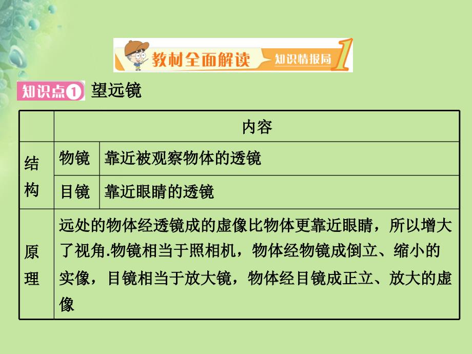 八年级物理上册 4.5《望远镜与显微镜》 （新版）苏科版_第1页