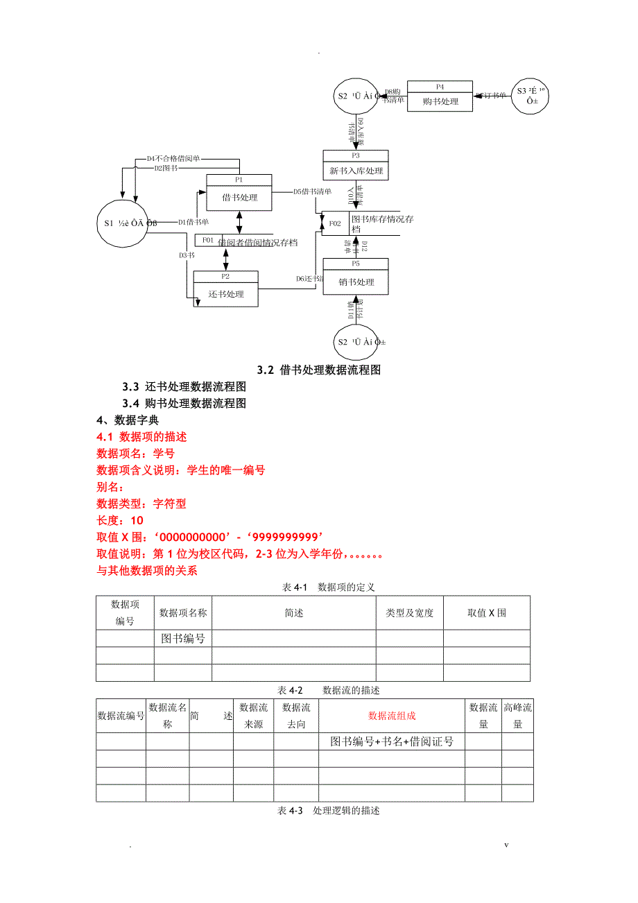 图书馆管理系统数据库设计-数据库图书馆系统管理_第2页