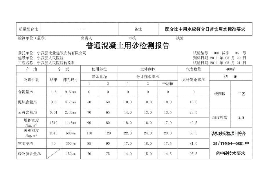 宁武县人民医院传染科工程试验报告_第5页