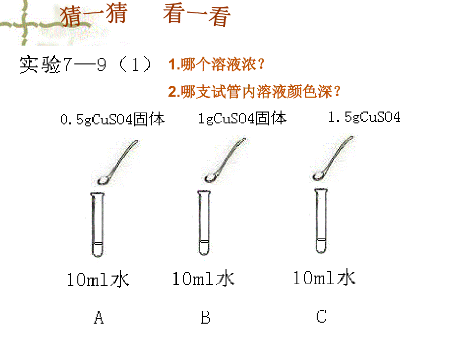 7.3溶液浓稀的表示课件2_第4页