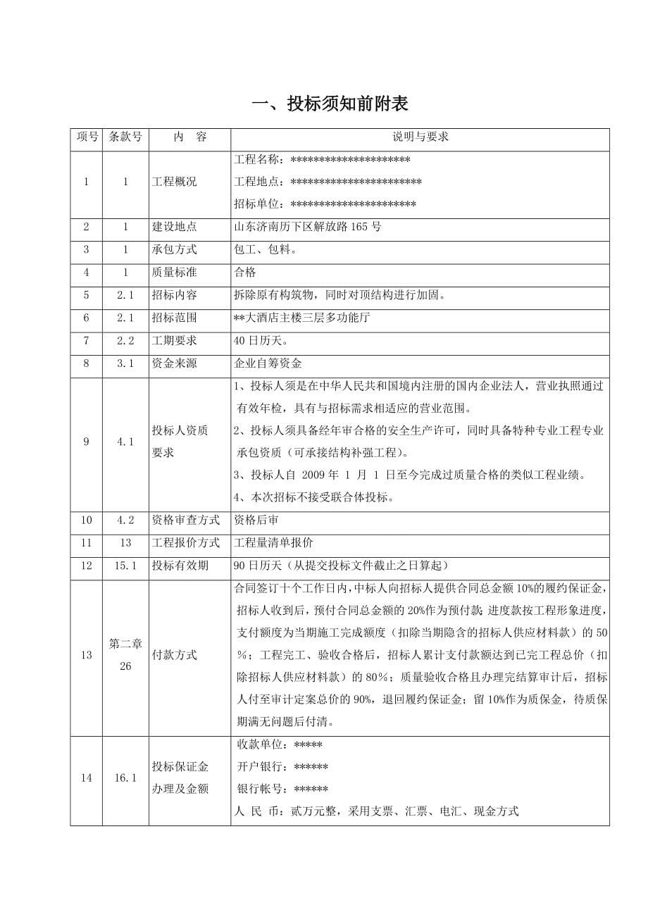 某大酒店主楼三层多功能厅顶结构改造加固工程施工招标文件G.doc_第5页