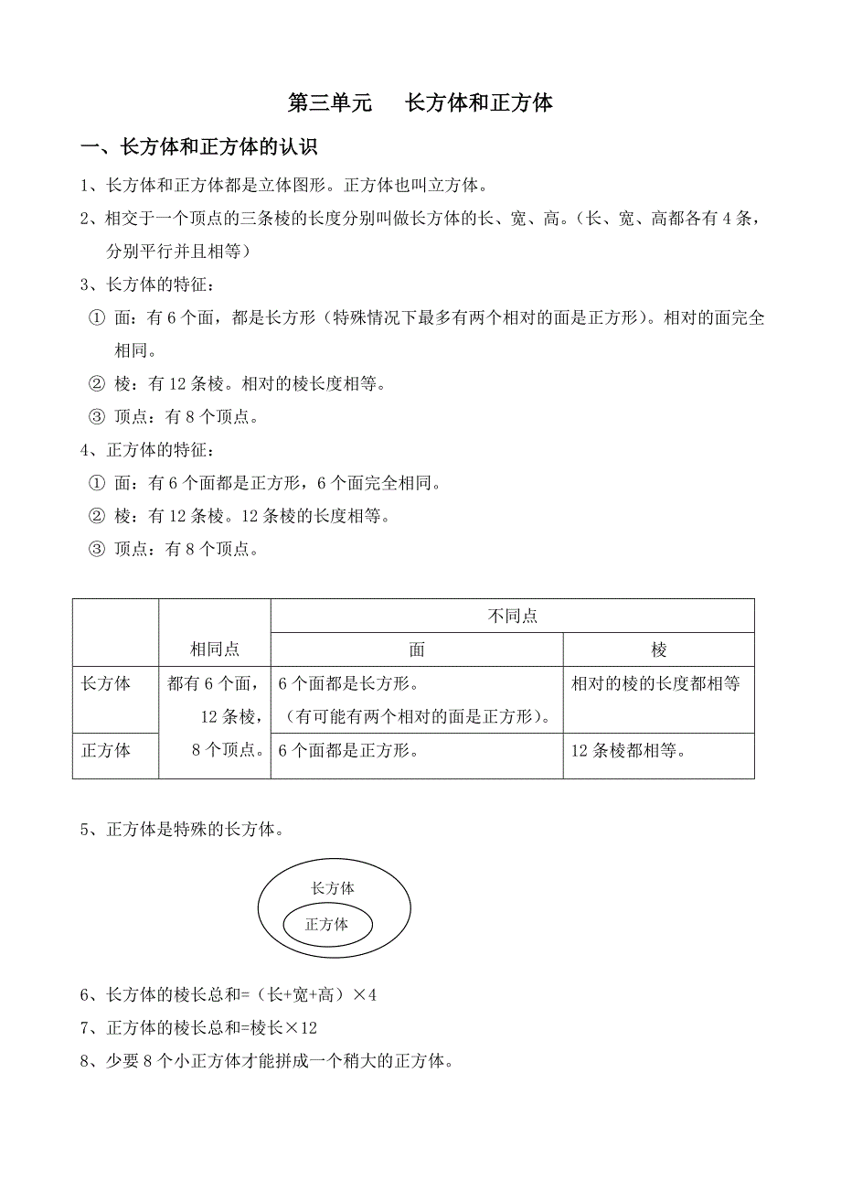 人教版五年级下册数学知识点整理_第4页