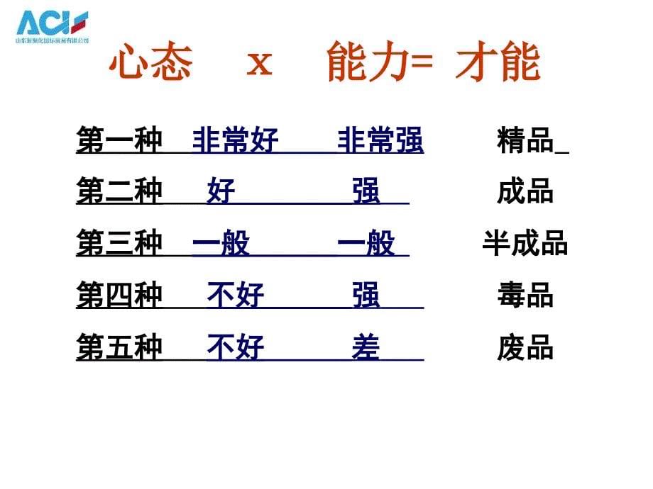 某某国际贸易公司员工必备职业心态_第5页