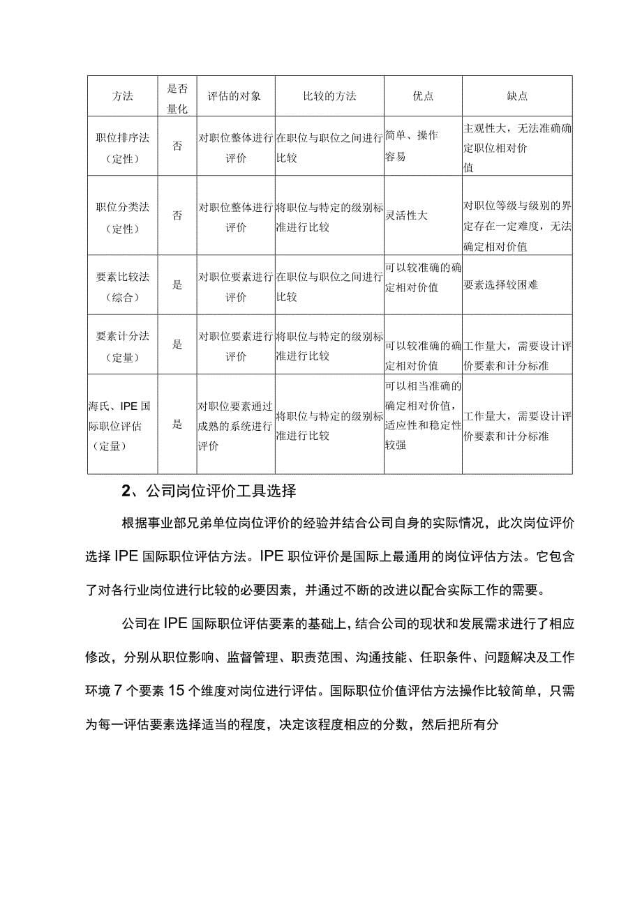 公司岗位评价实施方案(实用易操作)_第5页